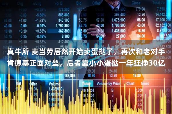 真牛所 麦当劳居然开始卖蛋挞了，再次和老对手肯德基正面对垒，后者靠小小蛋挞一年狂挣30亿