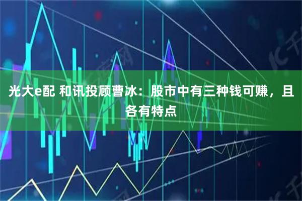 光大e配 和讯投顾曹冰：股市中有三种钱可赚，且各有特点