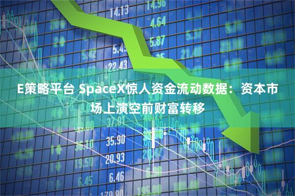 E策略平台 SpaceX惊人资金流动数据：资本市场上演空前财富转移